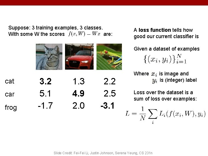 Suppose: 3 training examples, 3 classes. With some W the scores are: A loss