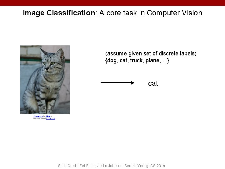 Image Classification: A core task in Computer Vision (assume given set of discrete labels)