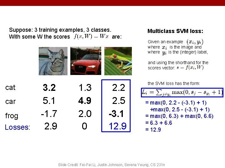 Suppose: 3 training examples, 3 classes. With some W the scores are: Multiclass SVM