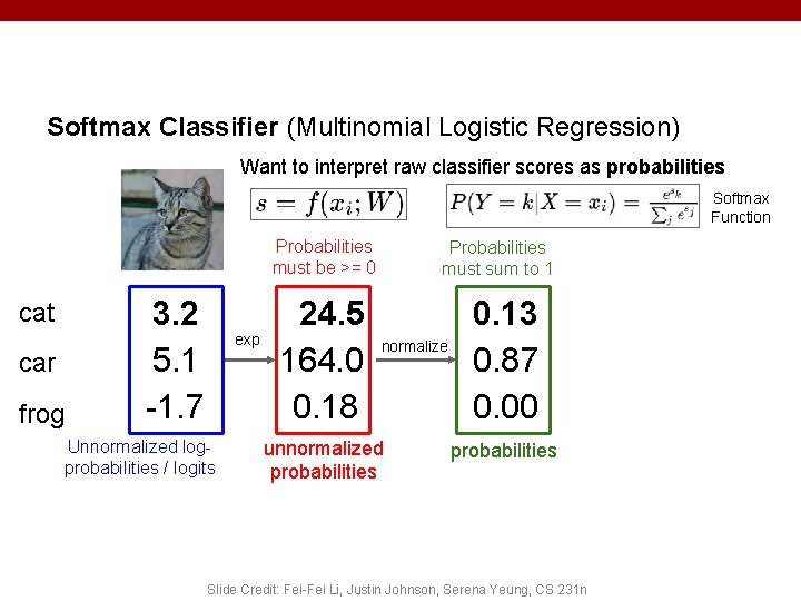 Softmax Classifier (Multinomial Logistic Regression) Want to interpret raw classifier scores as probabilities Softmax