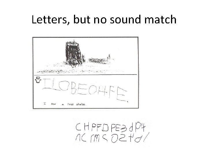 Letters, but no sound match 