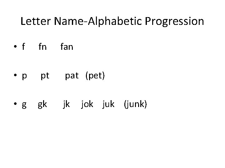 Letter Name-Alphabetic Progression • f fn fan • p pt pat (pet) • g