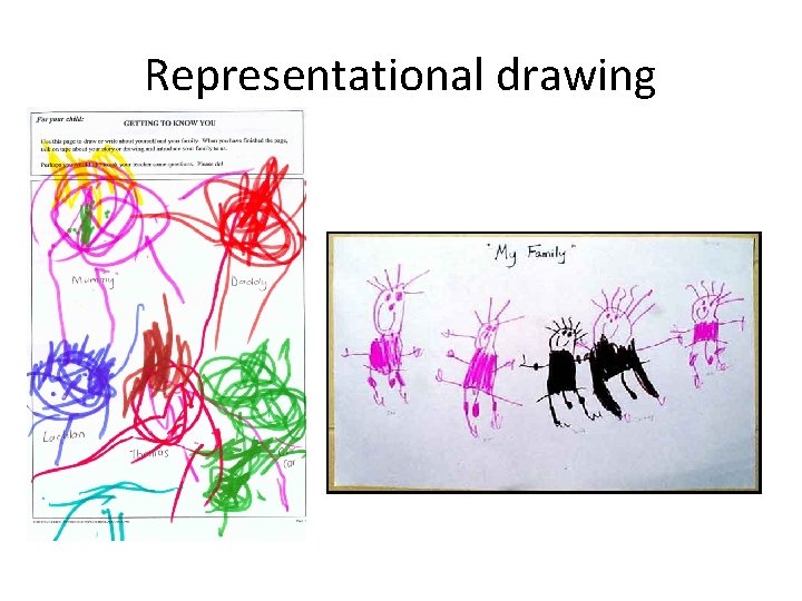 Representational drawing 
