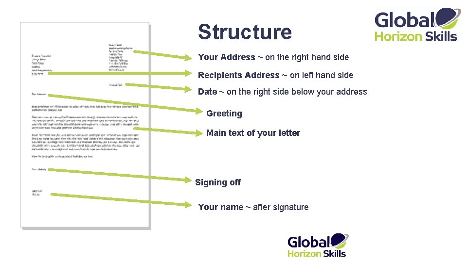 Structure Your Address ~ on the right hand side Recipients Address ~ on left