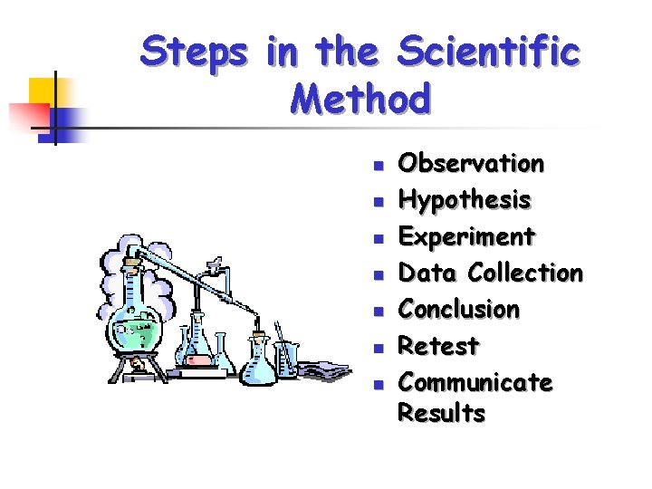 Steps in the Scientific Method n n n n Observation Hypothesis Experiment Data Collection