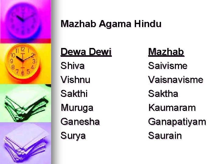 Mazhab Agama Hindu Dewa Dewi Shiva Vishnu Sakthi Muruga Ganesha Surya Mazhab Saivisme Vaisnavisme
