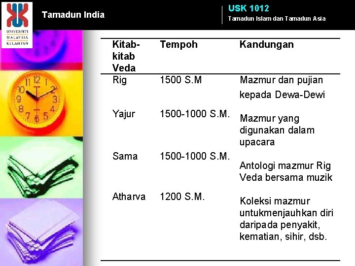 USK 1012 Tamadun India Tamadun Islam dan Tamadun Asia Kitabkitab Veda Rig Tempoh Kandungan