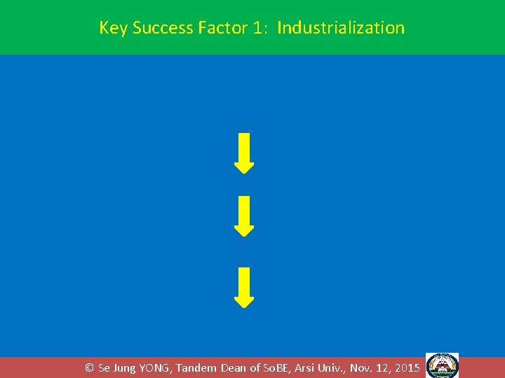 Key Success Factor 1: Industrialization © Se Jung YONG, Tandem Dean of So. BE, Key Success Factor 1: Industrialization © Se Jung YONG, Tandem Dean of So. BE,