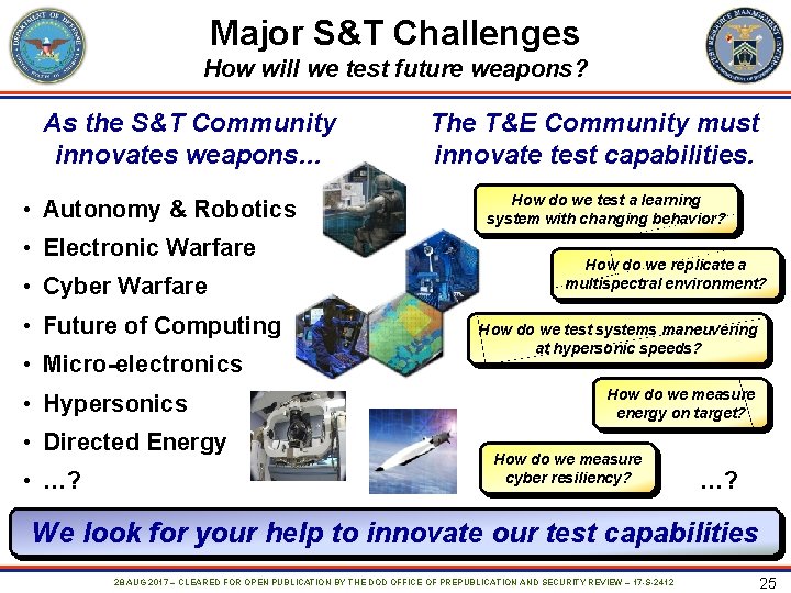 Major S&T Challenges How will we test future weapons? As the S&T Community innovates