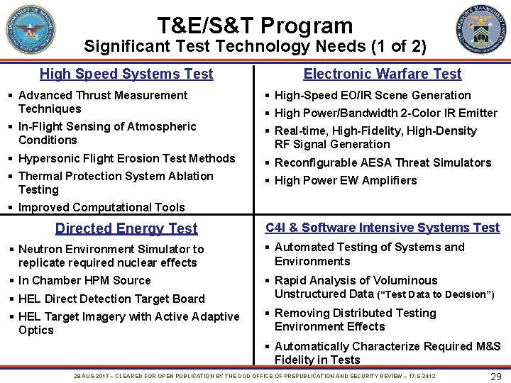 T&E/S&T Program Significant Test Technology Needs (1 of 2) High Speed Systems Test Electronic