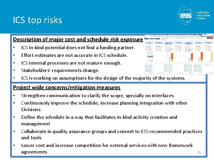 ICS top risks Description of major cost and schedule risk exposure • • •