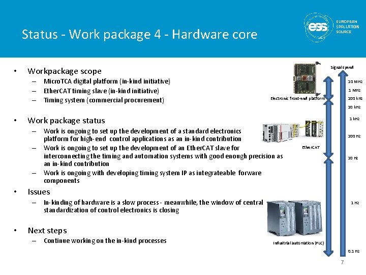Status - Work package 4 - Hardware core • – Micro. TCA digital platform