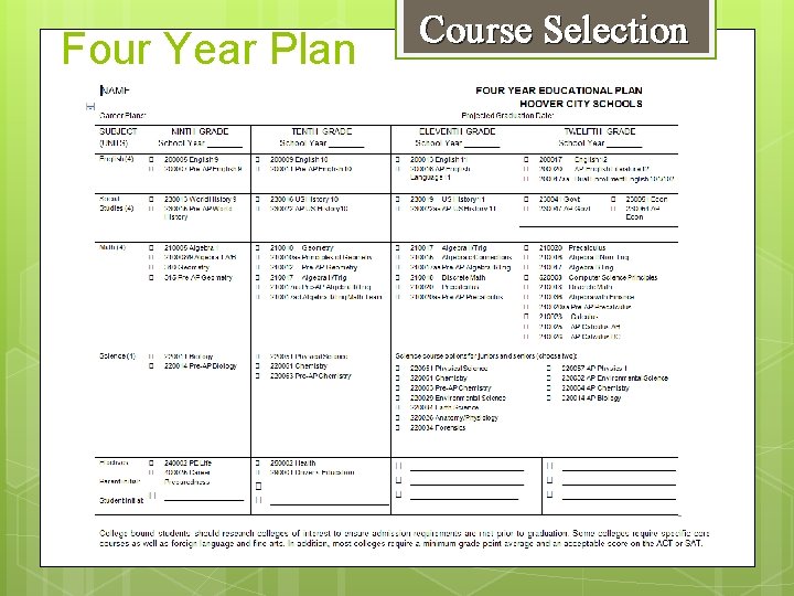 Four Year Plan Course Selection 
