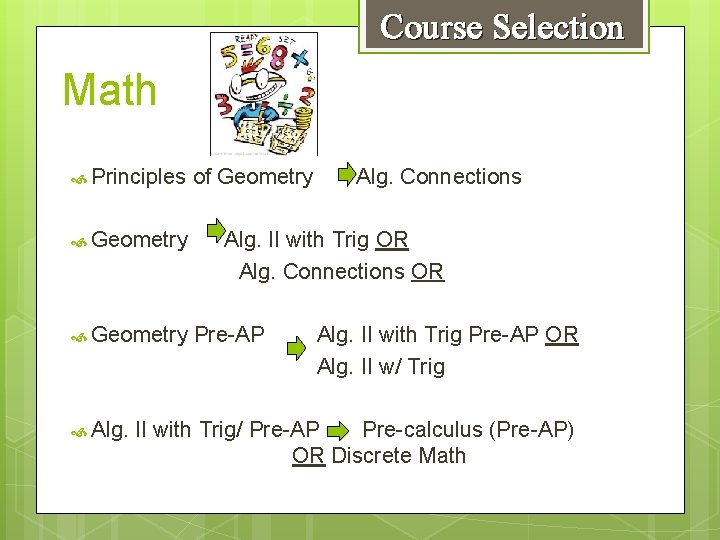 Course Selection Math Principles Geometry Alg. of Geometry Alg. Connections Alg. II with Trig