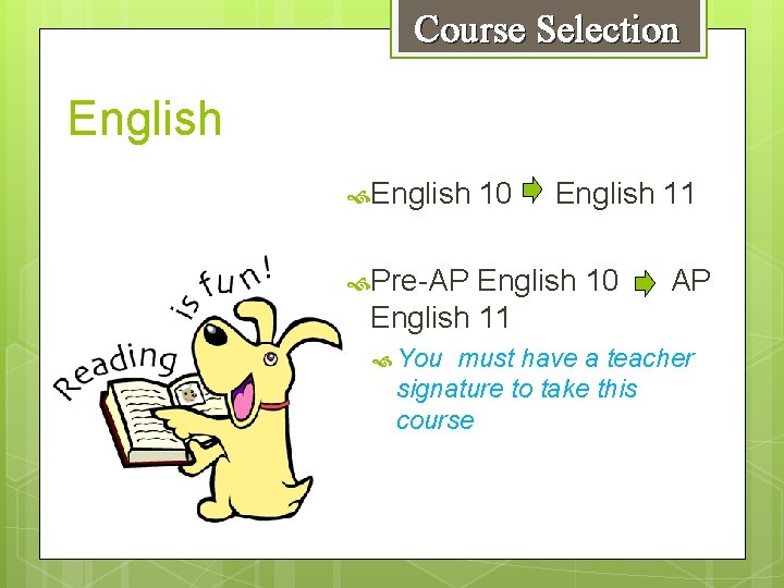 Course Selection English Pre-AP 10 English 11 English 10 English 11 You AP must