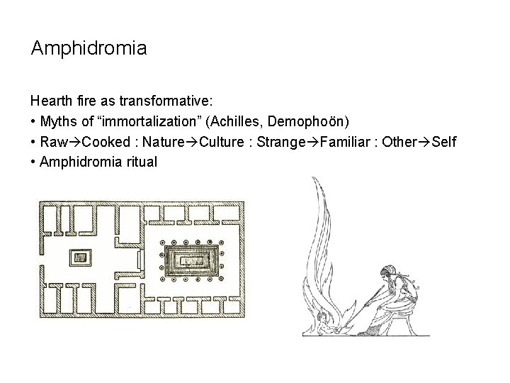 Amphidromia Hearth fire as transformative: • Myths of “immortalization” (Achilles, Demophoön) • Raw Cooked