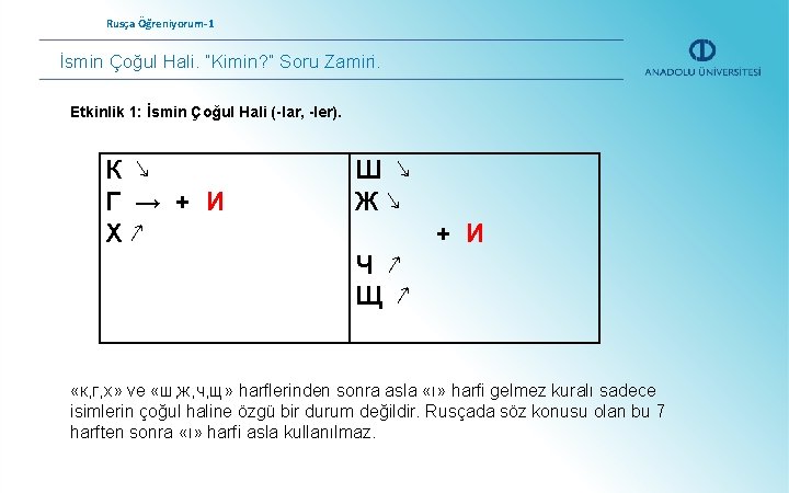 Rusça Öğreniyorum-1 İsmin Çoğul Hali. “Kimin? ” Soru Zamiri. Etkinlik 1: İsmin Çoğul Hali