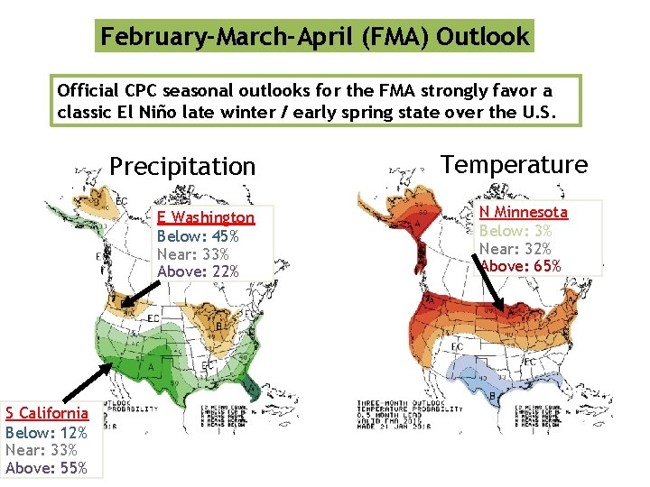 February-March-April (FMA) Outlook Official CPC seasonal outlooks for the FMA strongly favor a classic