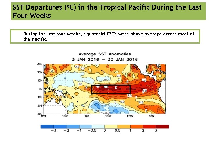 SST Departures (o. C) in the Tropical Pacific During the Last Four Weeks During