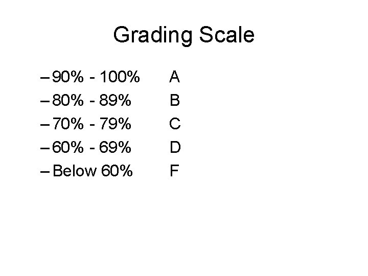 Grading Scale – 90% - 100% – 80% - 89% – 70% - 79%