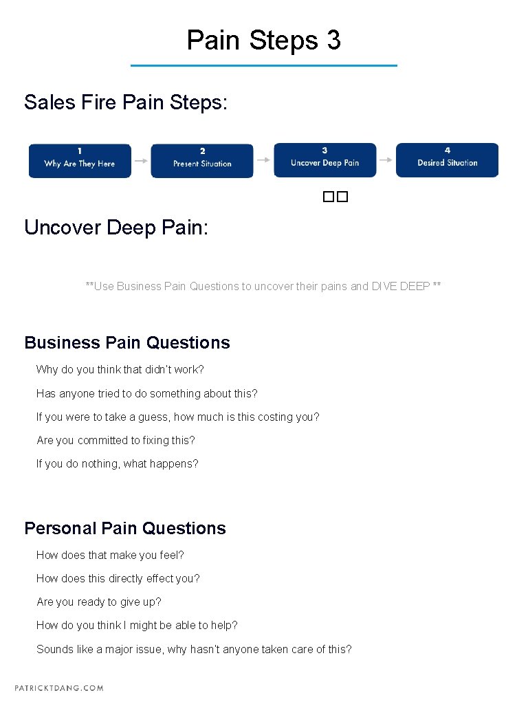 Pain Steps 3 Sales Fire Pain Steps: �� Uncover Deep Pain: **Use Business Pain