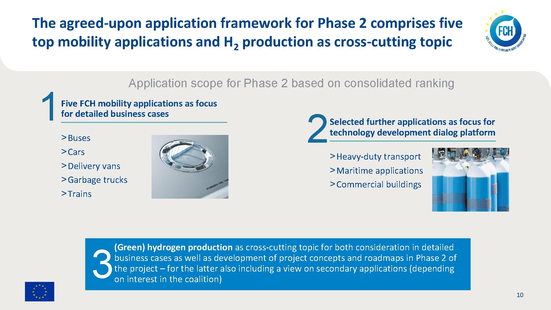 The agreed-upon application framework for Phase 2 comprises five top mobility applications and H