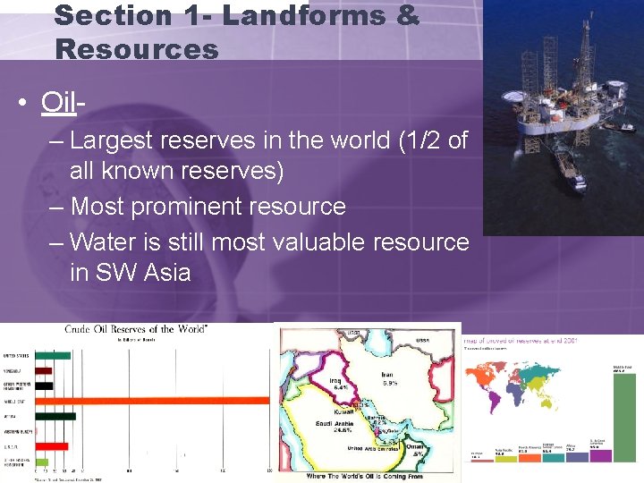 Section 1 - Landforms & Resources • Oil– Largest reserves in the world (1/2
