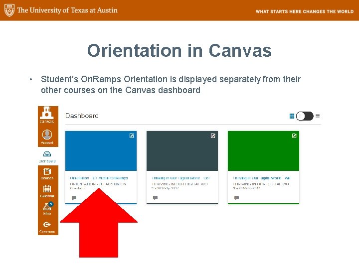 Orientation in Canvas • Student’s On. Ramps Orientation is displayed separately from their other