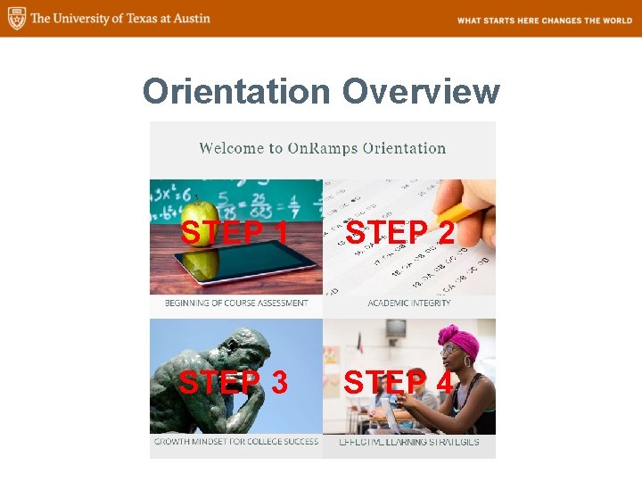Orientation Overview STEP 1 STEP 2 STEP 3 STEP 4 