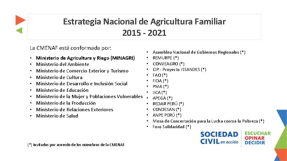 Estrategia Nacional de Agricultura Familiar 2015 - 2021 La CMENAF está conformada por: •