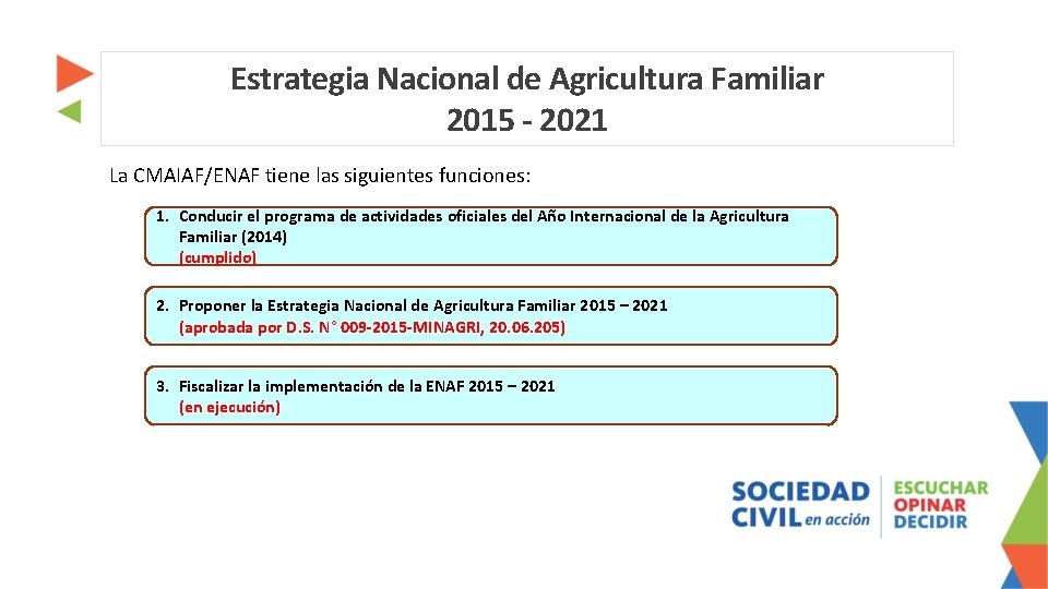 Estrategia Nacional de Agricultura Familiar 2015 - 2021 La CMAIAF/ENAF tiene las siguientes funciones: