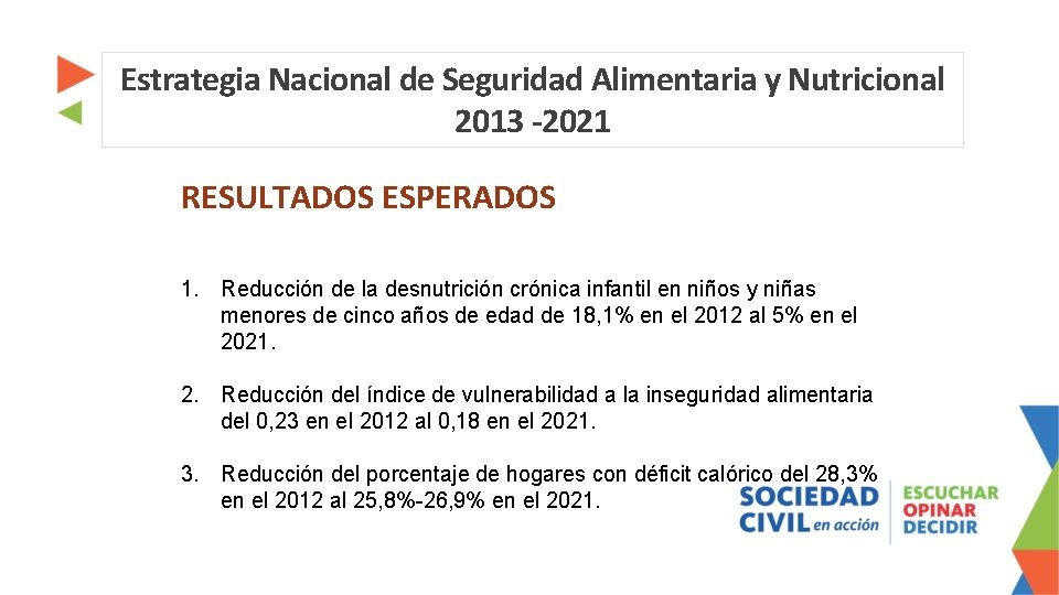 Estrategia Nacional de Seguridad Alimentaria y Nutricional 2013 -2021 RESULTADOS ESPERADOS 1. Reducción de