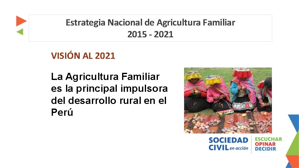 Estrategia Nacional de Agricultura Familiar 2015 - 2021 VISIÓN AL 2021 La Agricultura Familiar