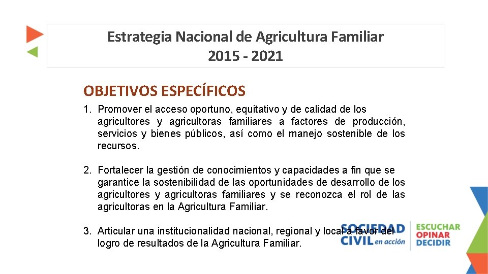 Estrategia Nacional de Agricultura Familiar 2015 - 2021 OBJETIVOS ESPECÍFICOS 1. Promover el acceso
