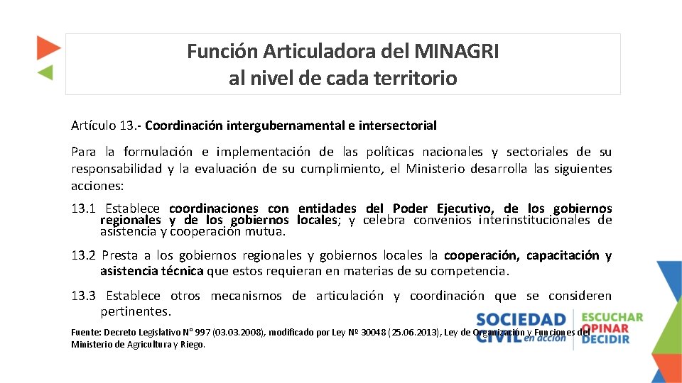 Función Articuladora del MINAGRI al nivel de cada territorio Artículo 13. - Coordinación intergubernamental
