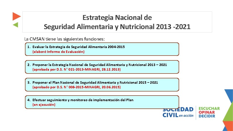 Estrategia Nacional de Seguridad Alimentaria y Nutricional 2013 -2021 La CMSAN tiene las siguientes