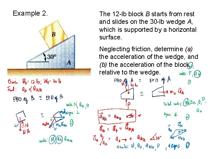 Example 2. The 12 -lb block B starts from rest and slides on the