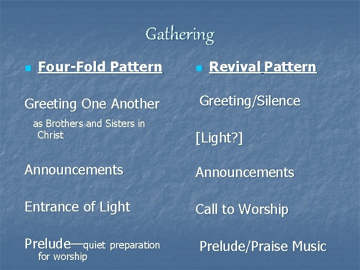 Gathering n Four-Fold Pattern Greeting One Another as Brothers and Sisters in Christ n