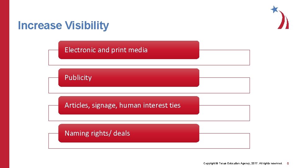 Increase Visibility Electronic and print media Publicity Articles, signage, human interest ties Naming rights/