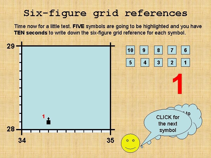 Six-figure grid references Time now for a little test. FIVE symbols are going to