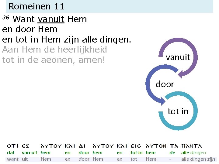 Romeinen 11 36 Want vanuit Hem en door Hem en tot in Hem zijn