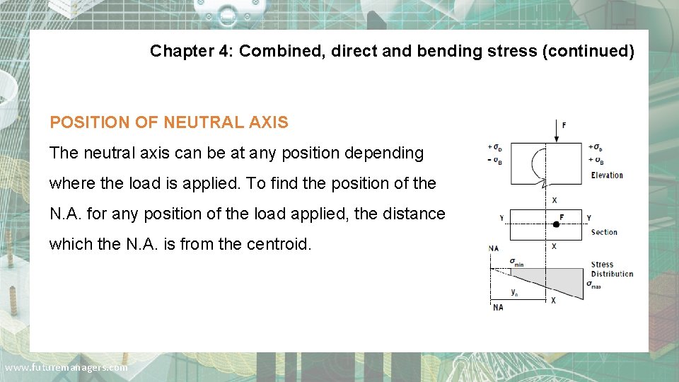 Chapter 4: Combined, direct and bending stress (continued) POSITION OF NEUTRAL AXIS The neutral
