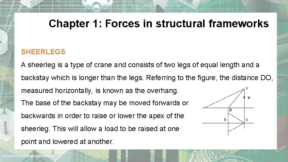 Chapter 1: Forces in structural frameworks SHEERLEGS A sheerleg is a type of crane