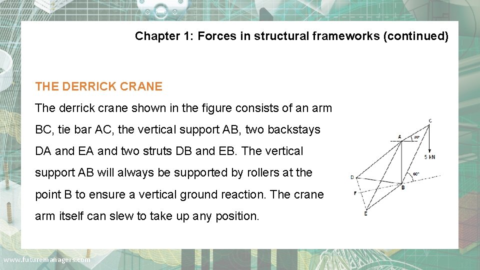 Chapter 1: Forces in structural frameworks (continued) THE DERRICK CRANE The derrick crane shown