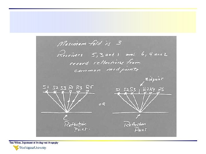 Tom Wilson, Department of Geology and Geography 
