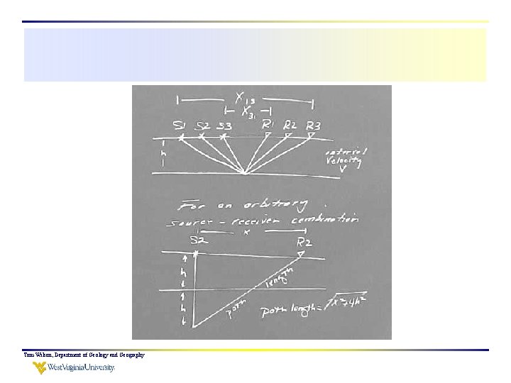 Tom Wilson, Department of Geology and Geography 
