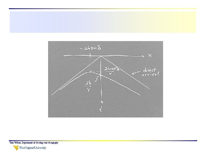 Tom Wilson, Department of Geology and Geography 