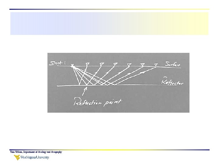 Tom Wilson, Department of Geology and Geography 
