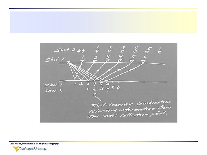 Tom Wilson, Department of Geology and Geography 