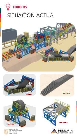 SITUACIÓN ACTUAL Torcedor Belt. Winder Faja Plegada Mesa Torcedor 